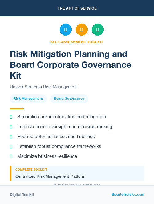 Risk Mitigation Planning and Board Corporate Governance Kit