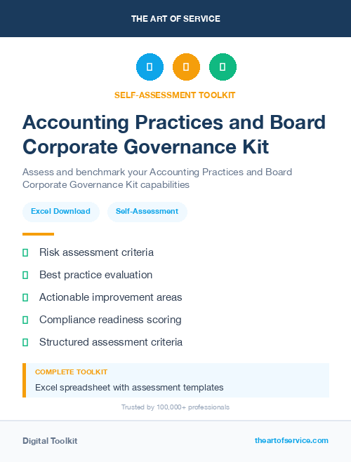 Accounting Practices and Board Corporate Governance Kit