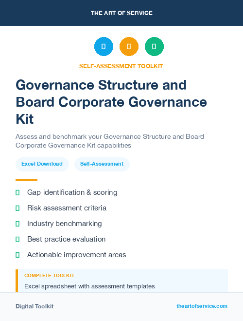 Governance Structure and Board Corporate Governance Kit