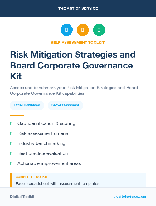 Risk Mitigation Strategies and Board Corporate Governance Kit