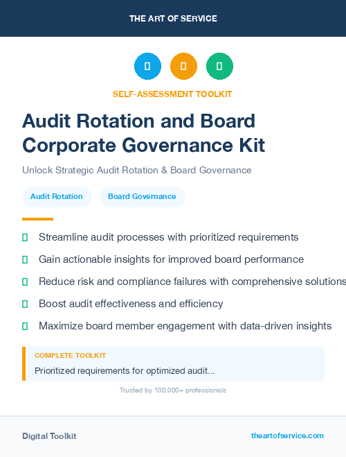 Audit Rotation and Board Corporate Governance Kit