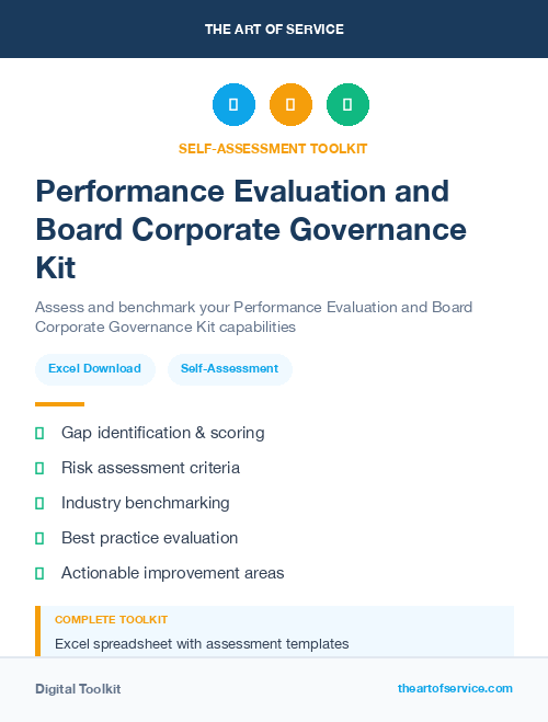 Performance Evaluation and Board Corporate Governance Kit