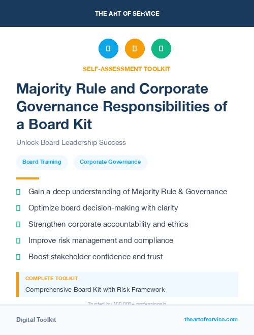 Majority Rule and Corporate Governance Responsibilities of a Board Kit