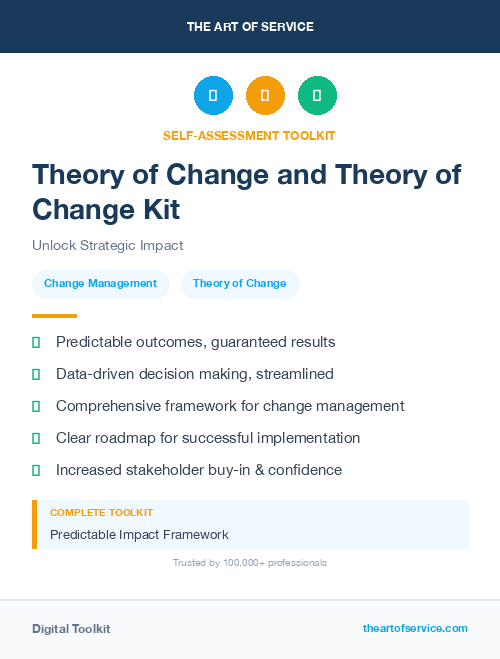 Theory of Change and Theory of Change Kit