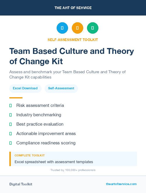 Team Based Culture and Theory of Change Kit