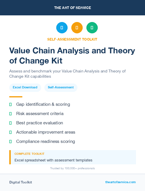 Value Chain Analysis and Theory of Change Kit