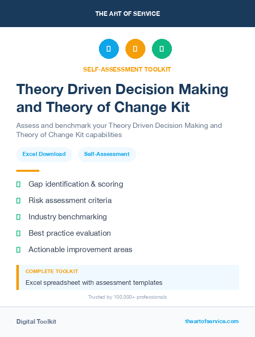 Theory Driven Decision Making and Theory of Change Kit