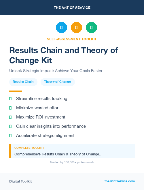 Results Chain and Theory of Change Kit