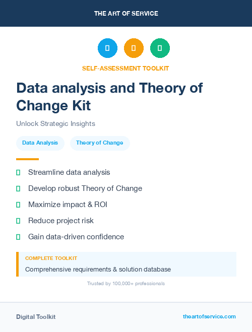 Data analysis and Theory of Change Kit