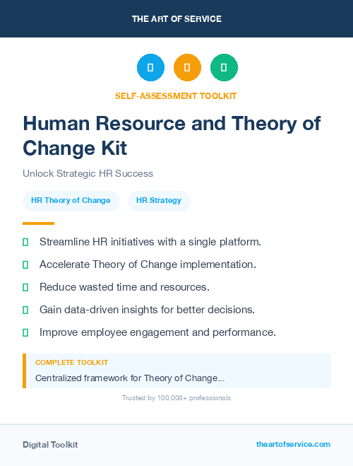 Human Resource and Theory of Change Kit
