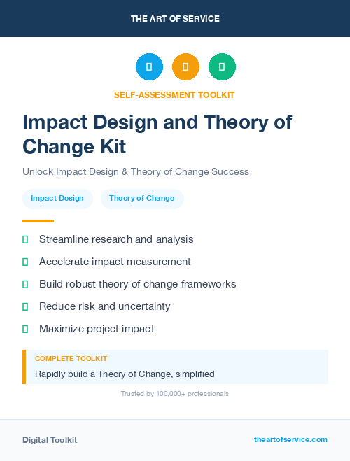 Impact Design and Theory of Change Kit