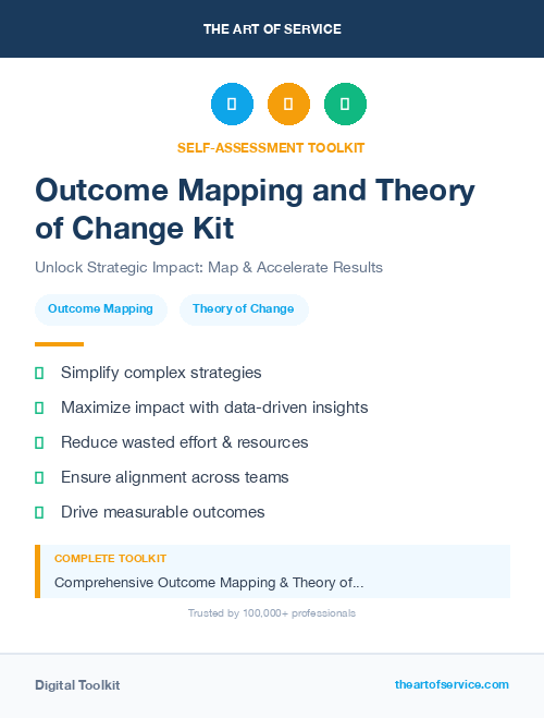 Outcome Mapping and Theory of Change Kit