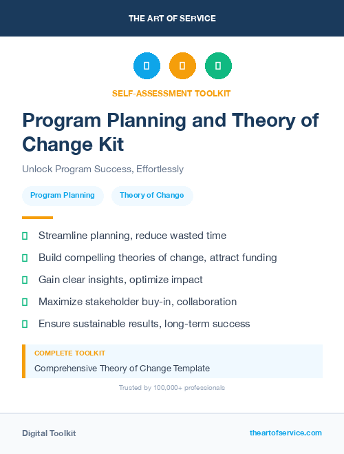 Program Planning and Theory of Change Kit
