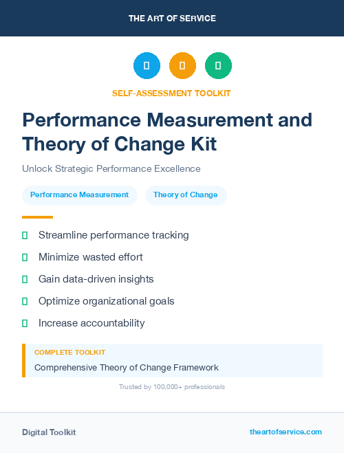 Performance Measurement and Theory of Change Kit
