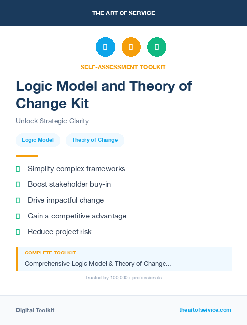 Logic Model and Theory of Change Kit