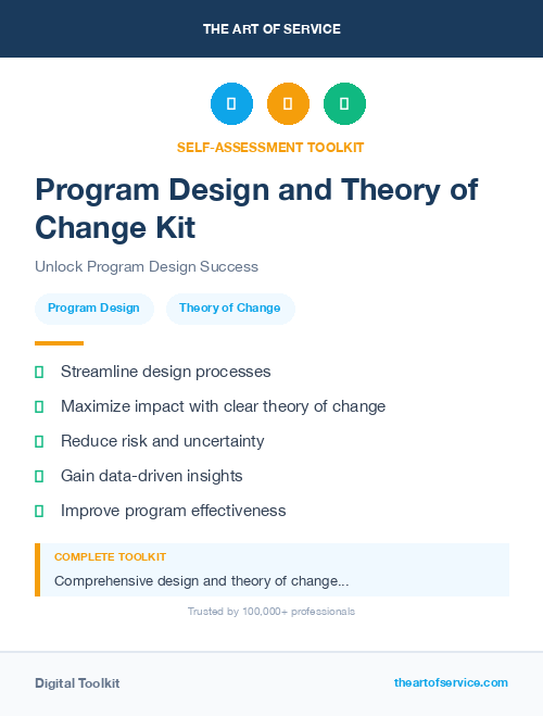 Program Design and Theory of Change Kit