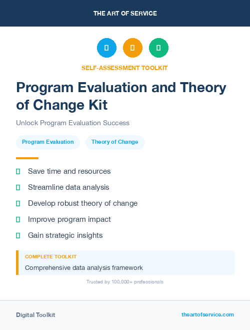 Program Evaluation and Theory of Change Kit