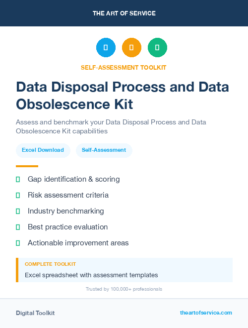 Data Disposal Process and Data Obsolescence Kit