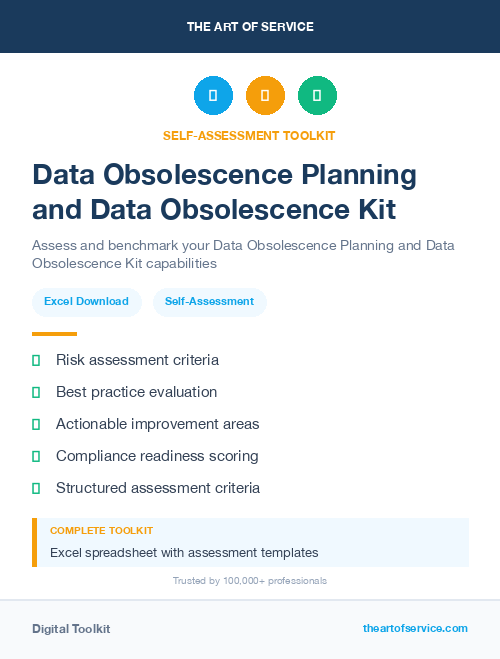 Data Obsolescence Planning and Data Obsolescence Kit