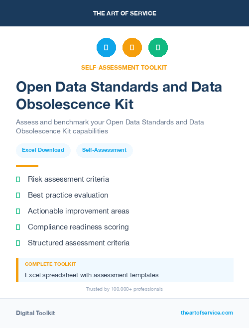 Open Data Standards and Data Obsolescence Kit