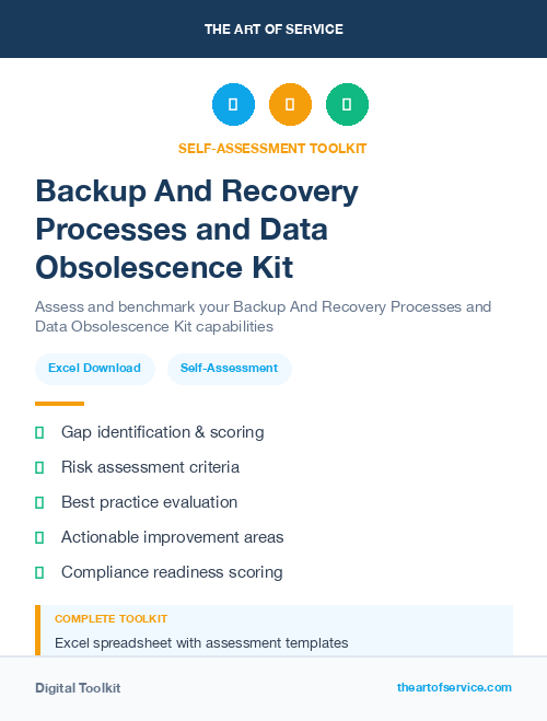 Backup And Recovery Processes and Data Obsolescence Kit