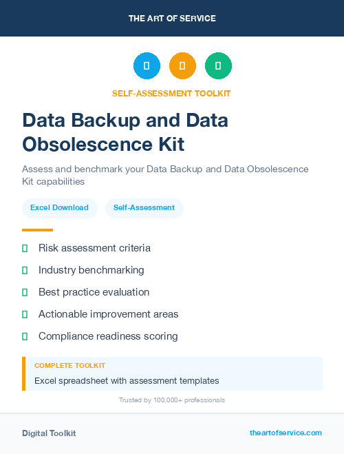 Data Backup and Data Obsolescence Kit