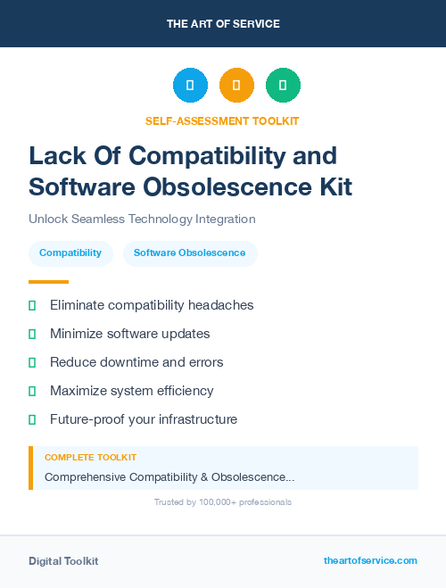 Lack Of Compatibility and Software Obsolescence Kit