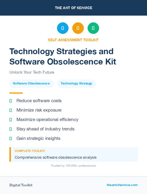 Technology Strategies and Software Obsolescence Kit