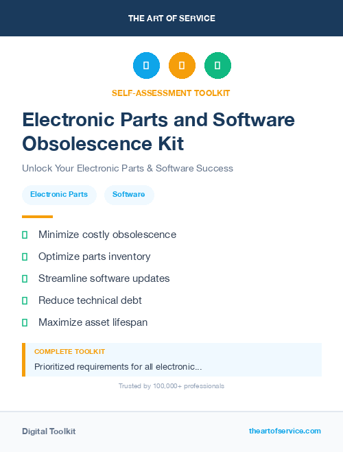 Electronic Parts and Software Obsolescence Kit