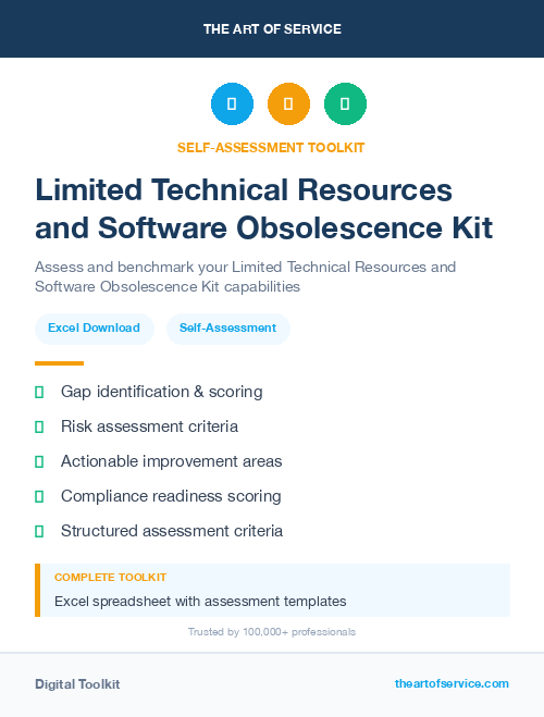 Limited Technical Resources and Software Obsolescence Kit