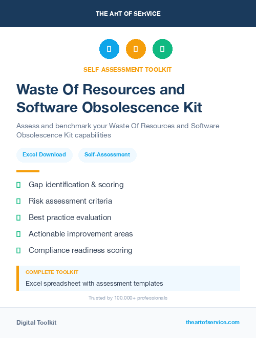 Waste Of Resources and Software Obsolescence Kit