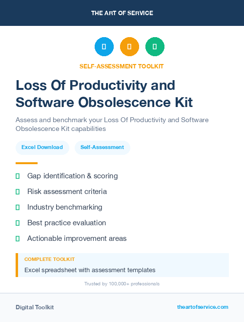Loss Of Productivity and Software Obsolescence Kit