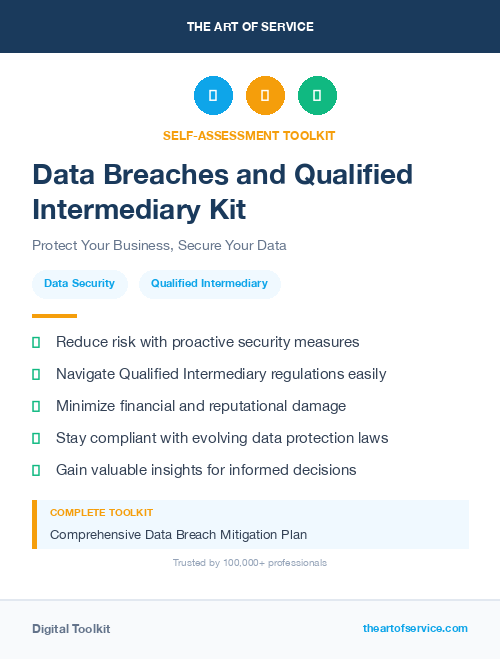 Data Breaches and Qualified Intermediary Kit