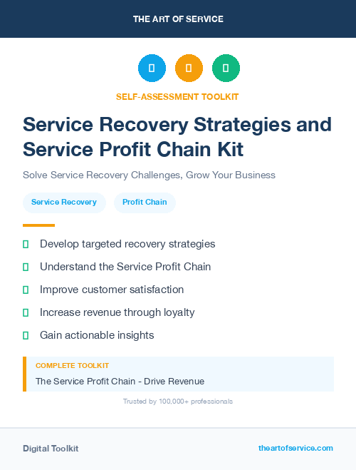 Service Recovery Strategies and Service Profit Chain Kit