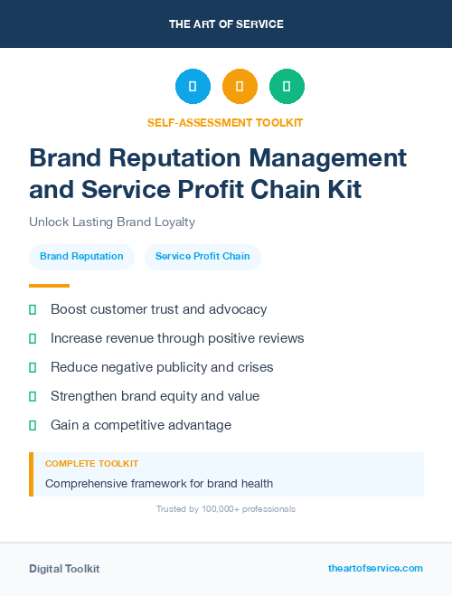 Brand Reputation Management and Service Profit Chain Kit