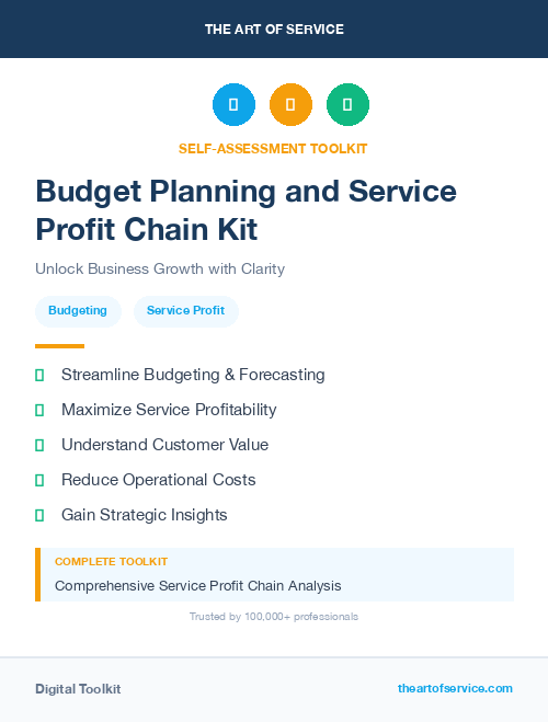 Budget Planning and Service Profit Chain Kit