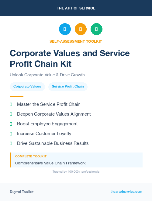Corporate Values and Service Profit Chain Kit