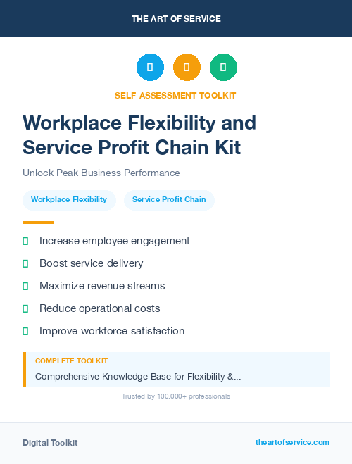 Workplace Flexibility and Service Profit Chain Kit