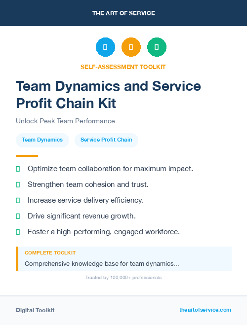 Team Dynamics and Service Profit Chain Kit