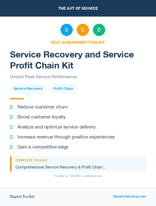 Service Recovery and Service Profit Chain Kit