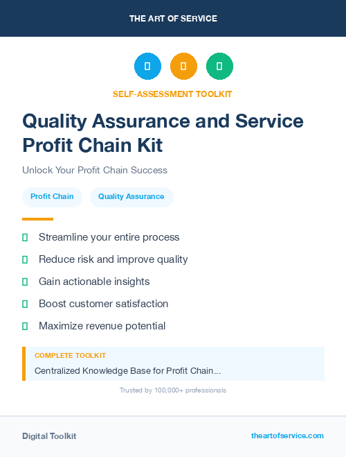 Quality Assurance and Service Profit Chain Kit