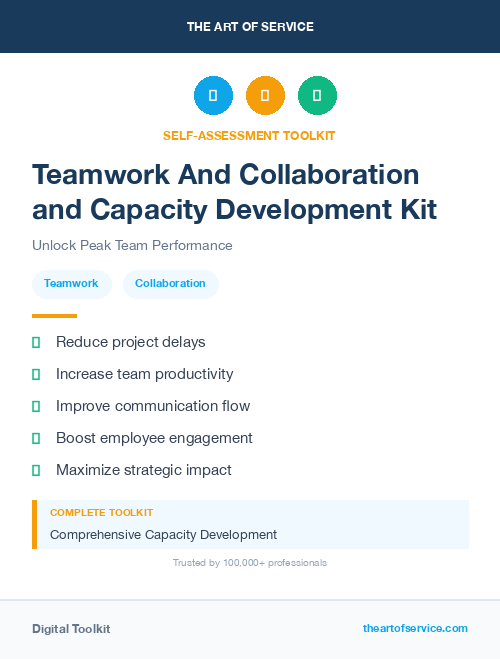 Teamwork And Collaboration and Capacity Development Kit