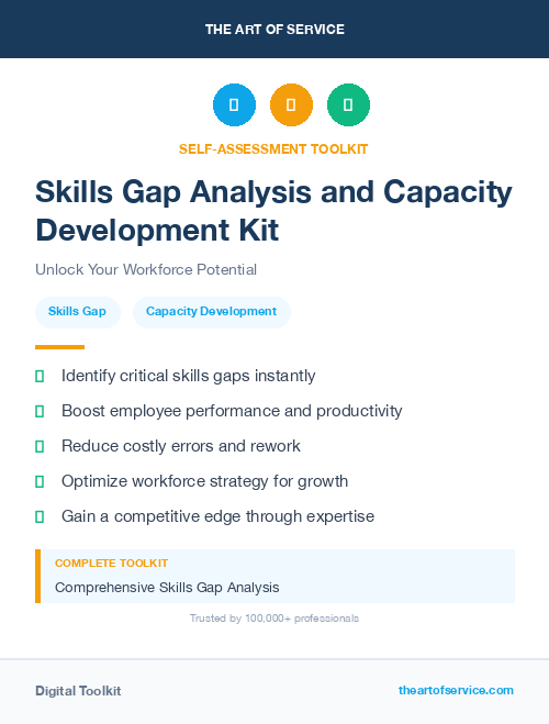 Skills Gap Analysis and Capacity Development Kit