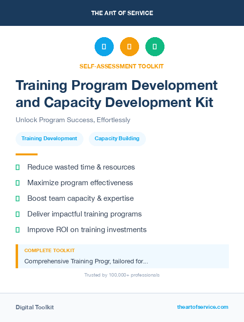 Training Program Development and Capacity Development Kit