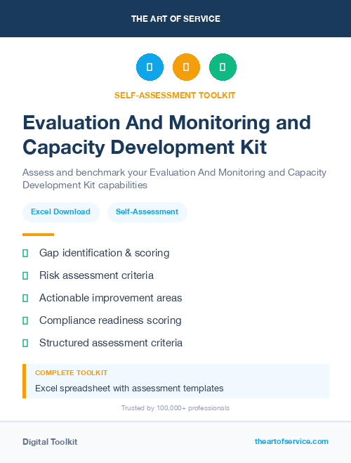 Evaluation And Monitoring and Capacity Development Kit