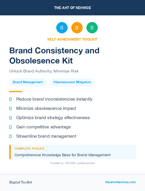 Brand Consistency and Obsolesence Kit