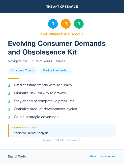 Evolving Consumer Demands and Obsolesence Kit