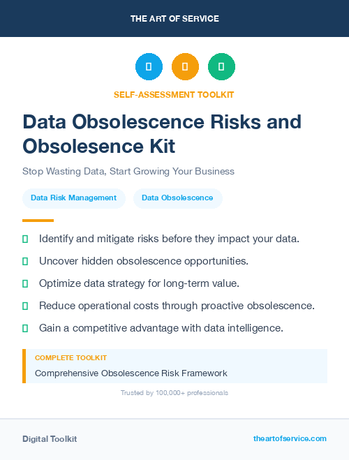 Data Obsolescence Risks and Obsolesence Kit
