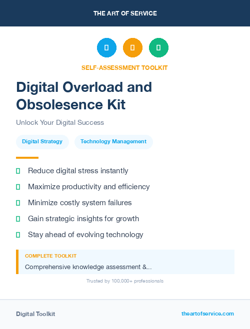 Digital Overload and Obsolesence Kit