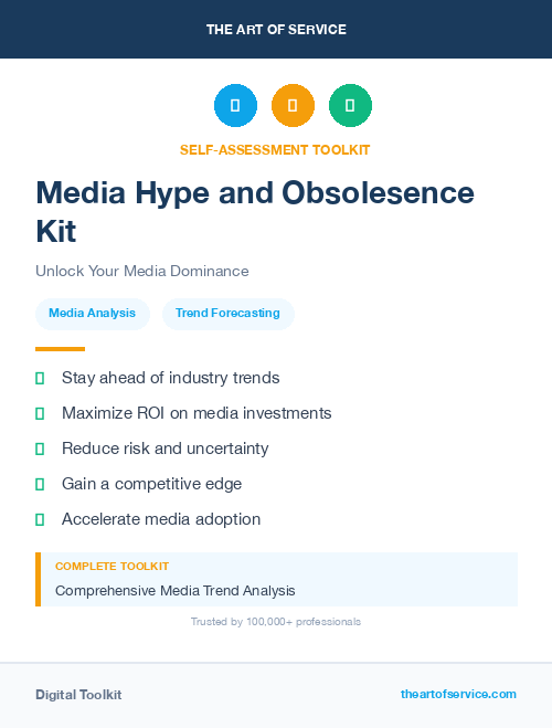 Media Hype and Obsolesence Kit